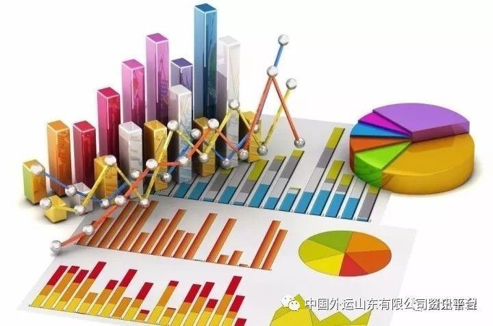 【聚焦】2017年1-8月全国国有及国有控股企业经济运行