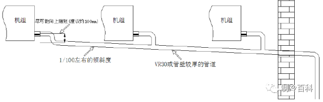 多联机系统安装流程与注意事项