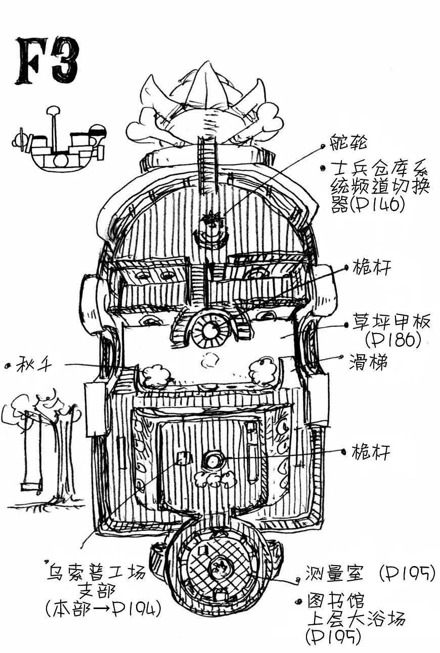 万里阳光号构造大揭秘!这些你都知道嘛?