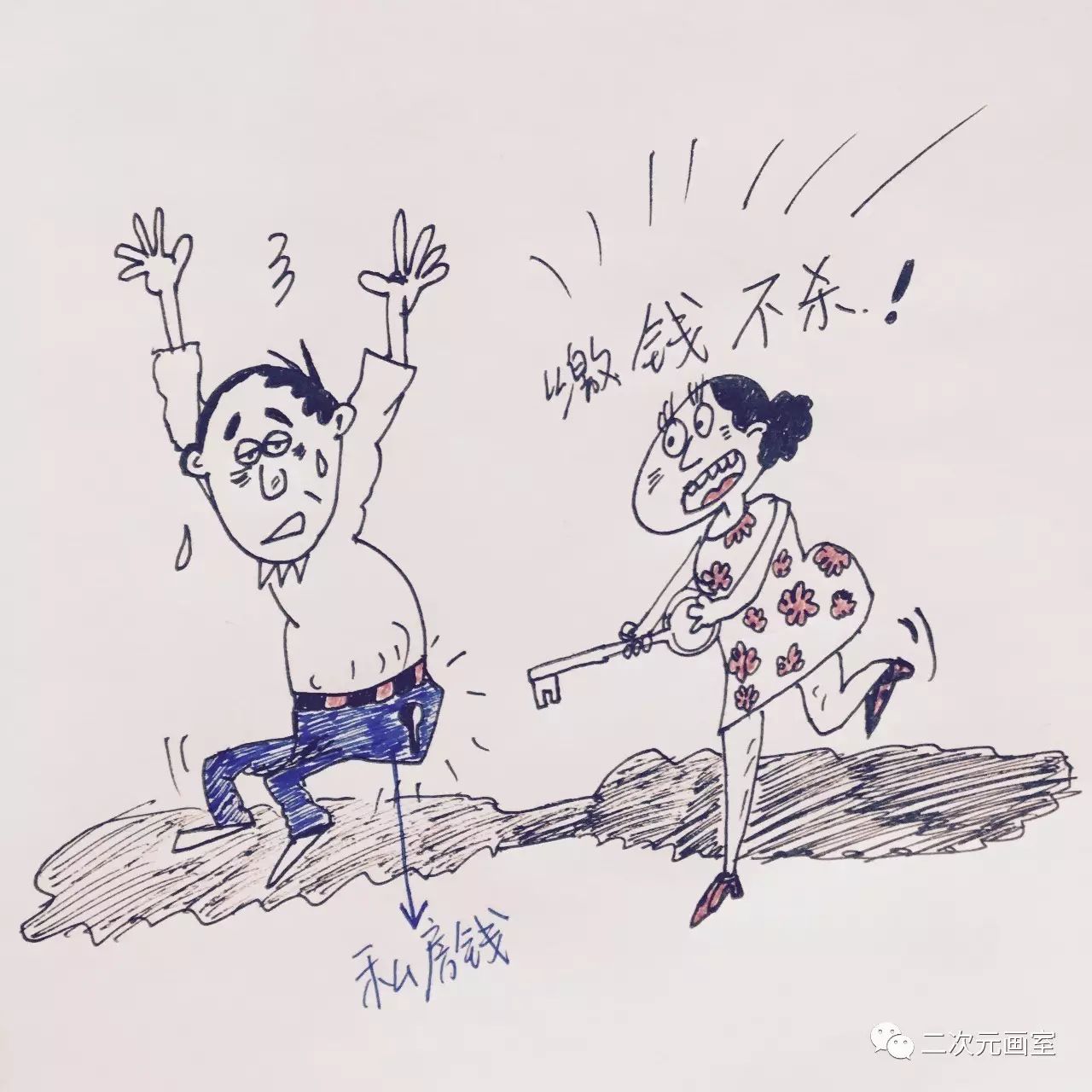 表情包妻管严