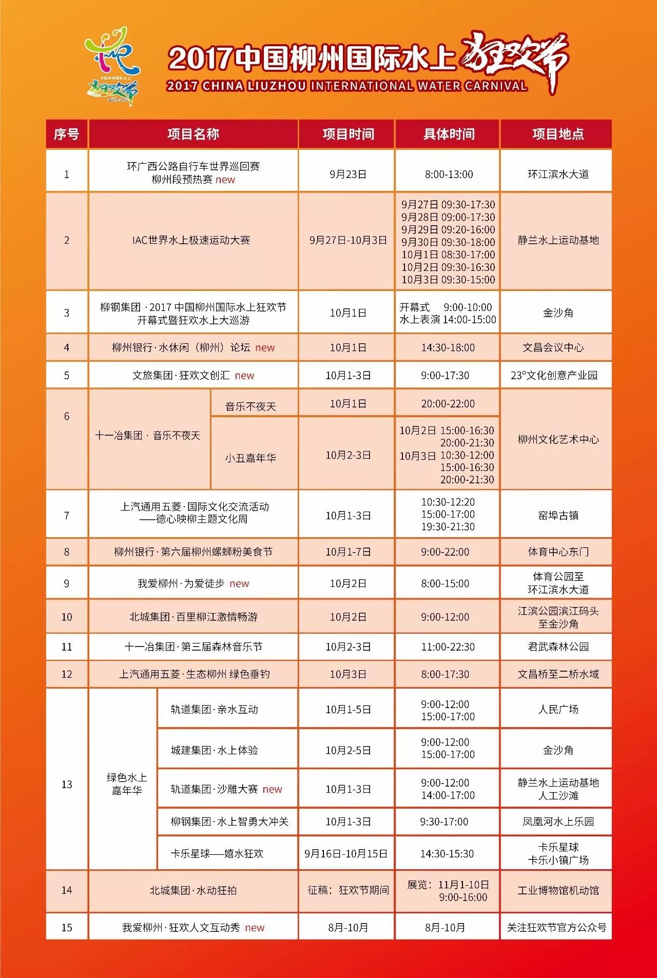 柳州人口有多少_我们 大柳州 究竟有多少人口 看过这组数据你就懂了(2)