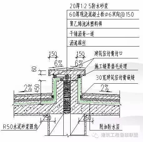 屋面变形缝防渗漏