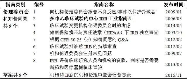 请问一针灸的主要原理是什么_奶粉主要成分是什么(3)