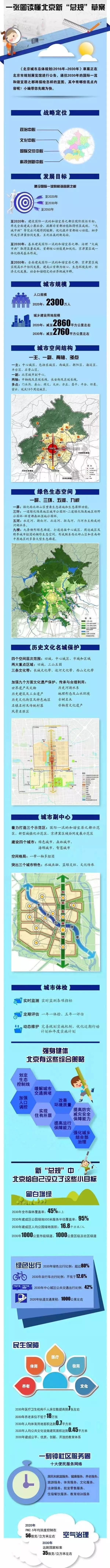 文莱总人口人数是多少_...015年中国总人口数量超13.6亿人 60周岁老龄人口2.1亿