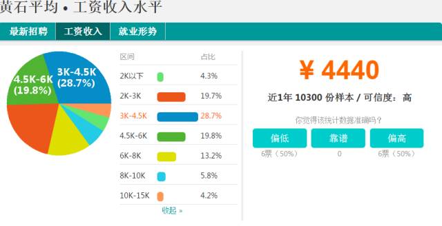 黄冈市 gdp_黄冈市地图