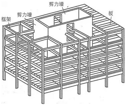 工艺工法qc广西框剪结构住宅楼工程外墙涂料工程施工技术交底