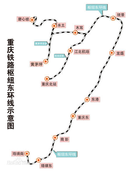 重庆铁路东环线来了恭喜这些区县