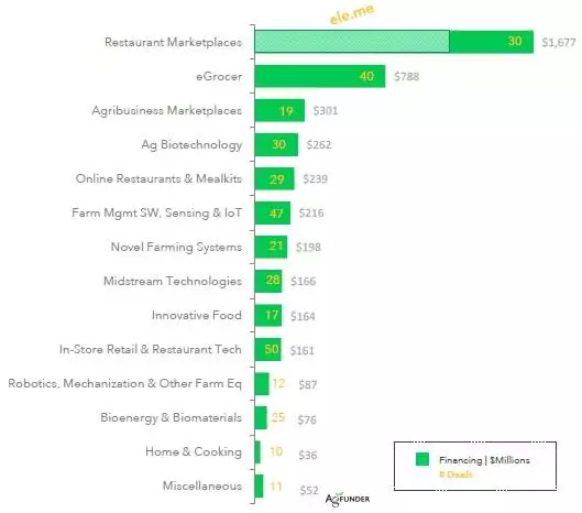 雇佣人口_家政从业人口缺口高达3000万,雇主:比找老公难多了