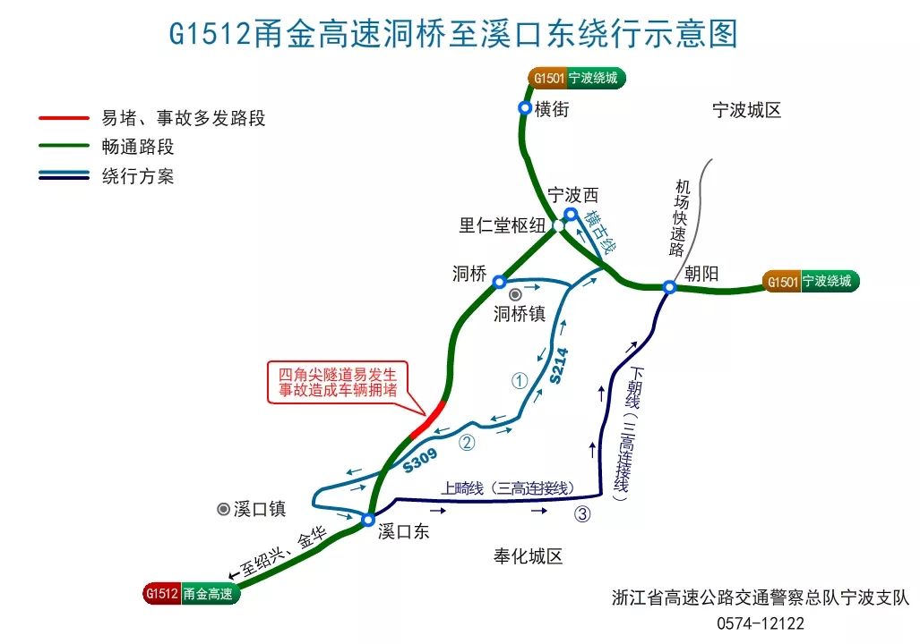 横溪进出口→←明州大道→←s215省道盛宁线→←高速塘溪进出口绕行