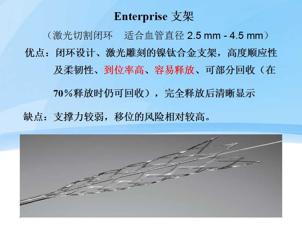 不同类型颅内支架在脑动脉瘤治疗中的应用