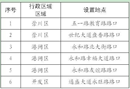 法律规定人口密集路段车速_密集恐惧症图片(2)