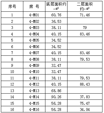 南丰镇新联花苑临街建筑20171016拍租