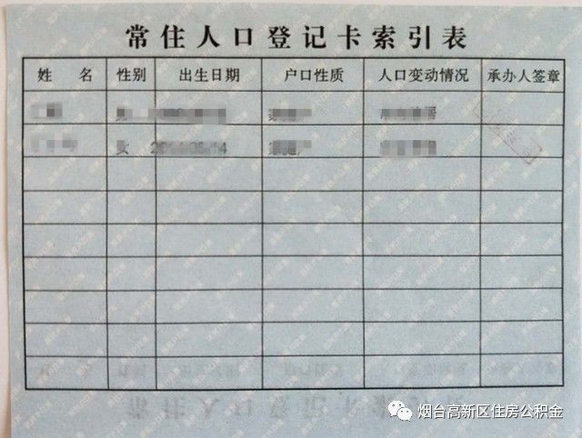 常住人口登记卡索引表_常住人口登记卡 13496904 Excel模板