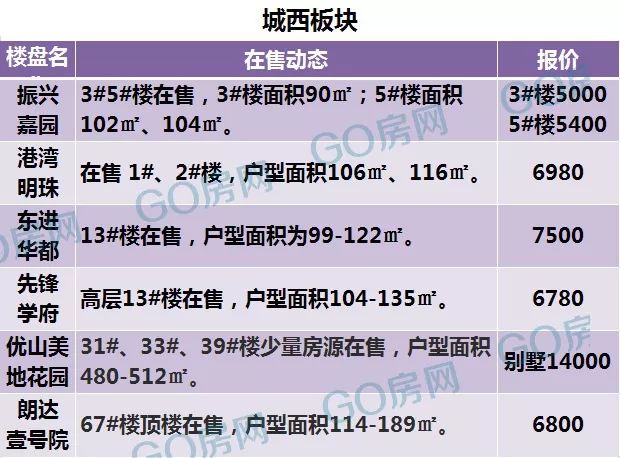 盐城每年有多少人口啊_盐城人口老龄化