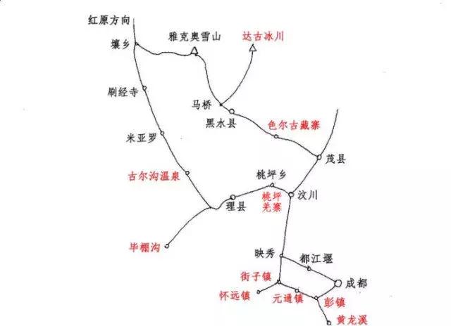 米亚罗观彩林浮云牧场看云私藏的川西羌宿