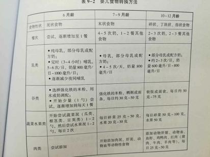 主任医师黄周良回答早产宝宝脑瘫风险的问题