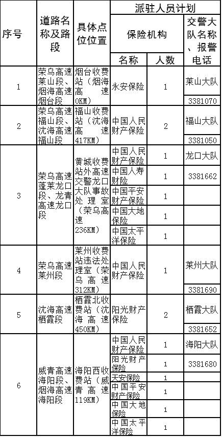 莱州人口多少_莱州人请注意,这条信息很重要 不看严重影响出行