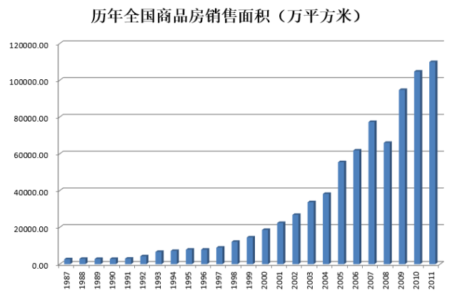 物价高低是不是也会影响gdp_实时