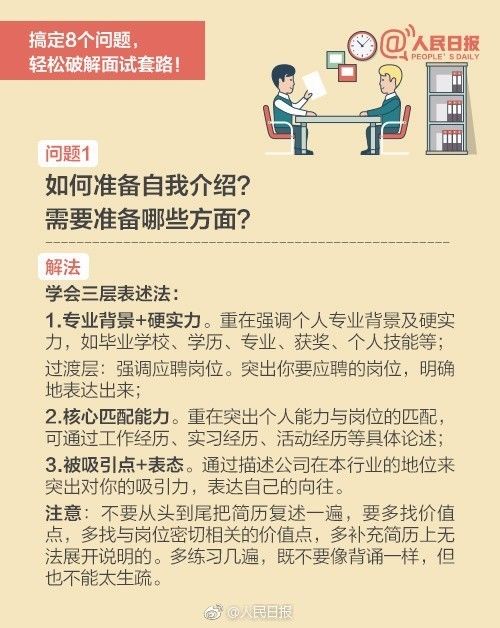 招聘术语_看这一篇就够了 人力资源管理十二术语大全 拿走不谢(3)