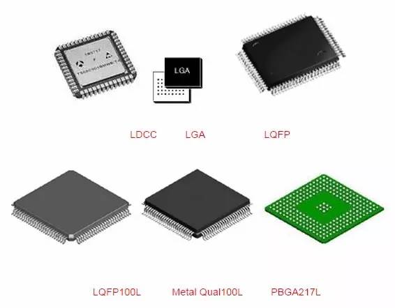 70种电子元器件、芯片封装类型