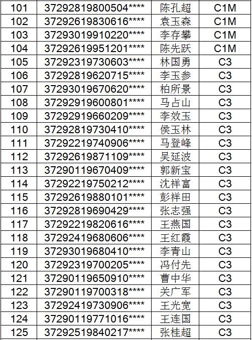 郓城县多少人口_岗位表都在这 2020年菏泽各县区共招聘教师3057人