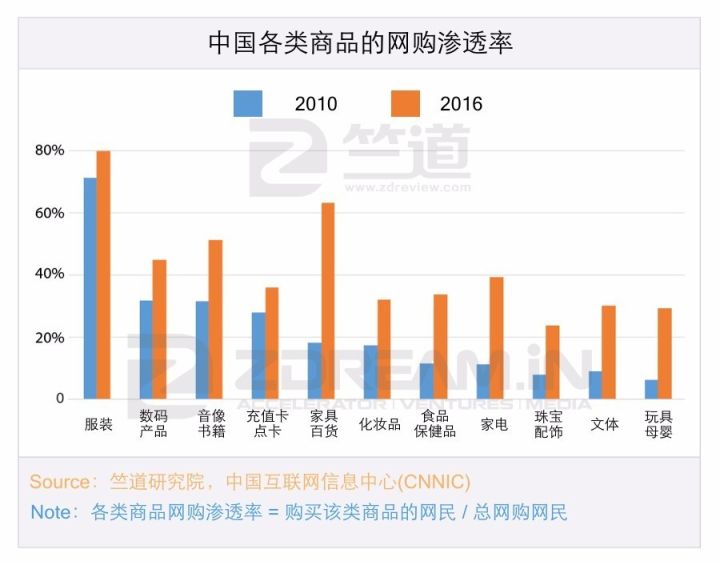 印度人口最多的家庭_印度人口分布(2)