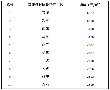 云南省临沧市失踪人口名单_云南省临沧市地图(2)