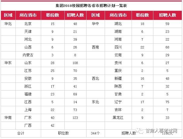 中国人口e?策基本内容_...2 我国人口政策的基本内容是 提倡晚婚 晚育的主要目