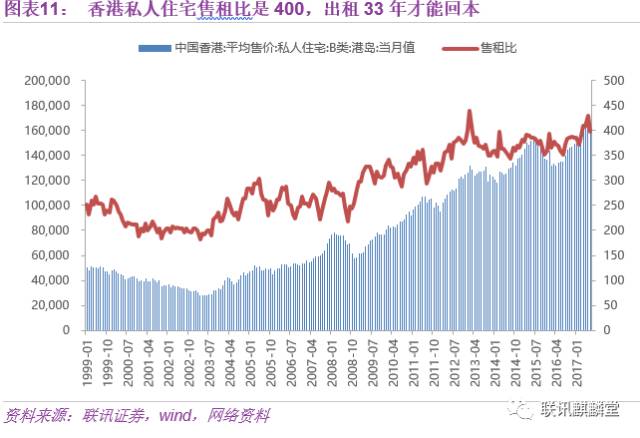 人口中位数_中位数(2)