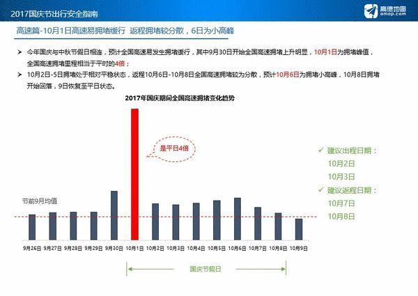 法律规定人口密集路段车速_密集恐惧症图片(2)