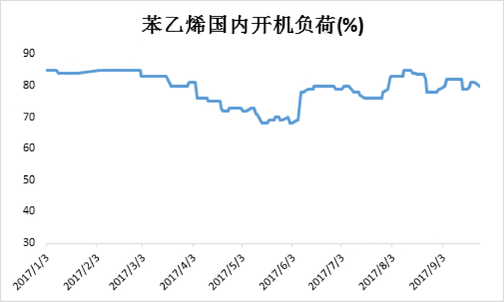 镇海炼化一年gdp是多少_镇海炼化(2)