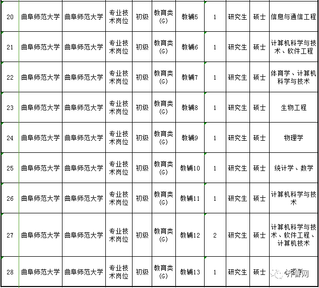 平均人口标准_人口平均预期寿命(3)