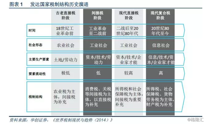 西方经济学 劳动力总量包括_价值总量和个别劳动力(3)