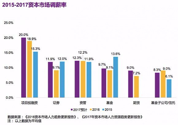 卡塔尔福利经济总量_卡塔尔地图(2)