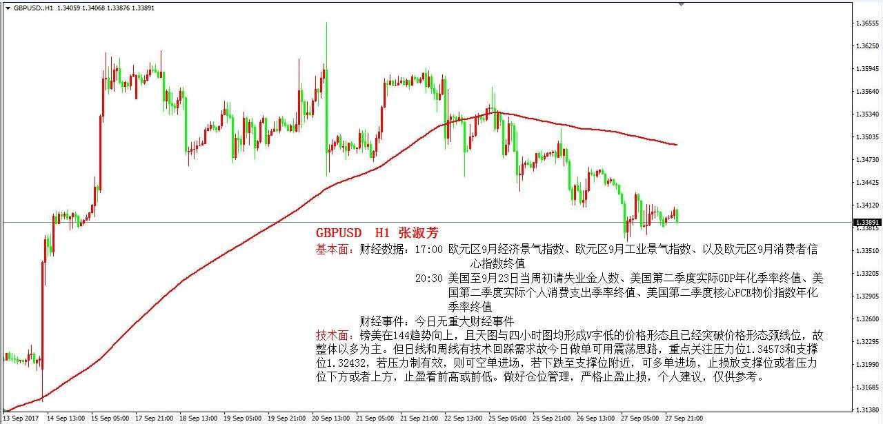 美国gdp行业组成比例_美国GDP构成,主要包括哪些行业 所占比例如何 谢谢(3)