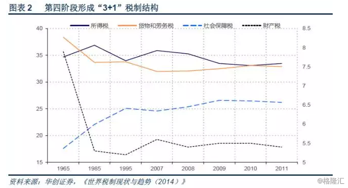 人口流动趋势明显_不明显的动漫情侣头像(3)