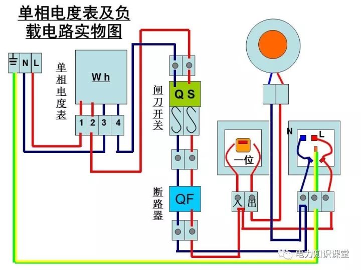 讲解基本照明电路及模拟家用照明线路安装