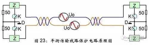 双绞线传输系统及原理(图2)