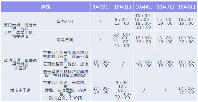 同安区人口数_厦门同安区地图(3)