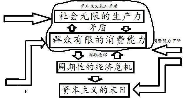 智能电表怎么人工断电_人工智能的未来图片_人工智能 未来