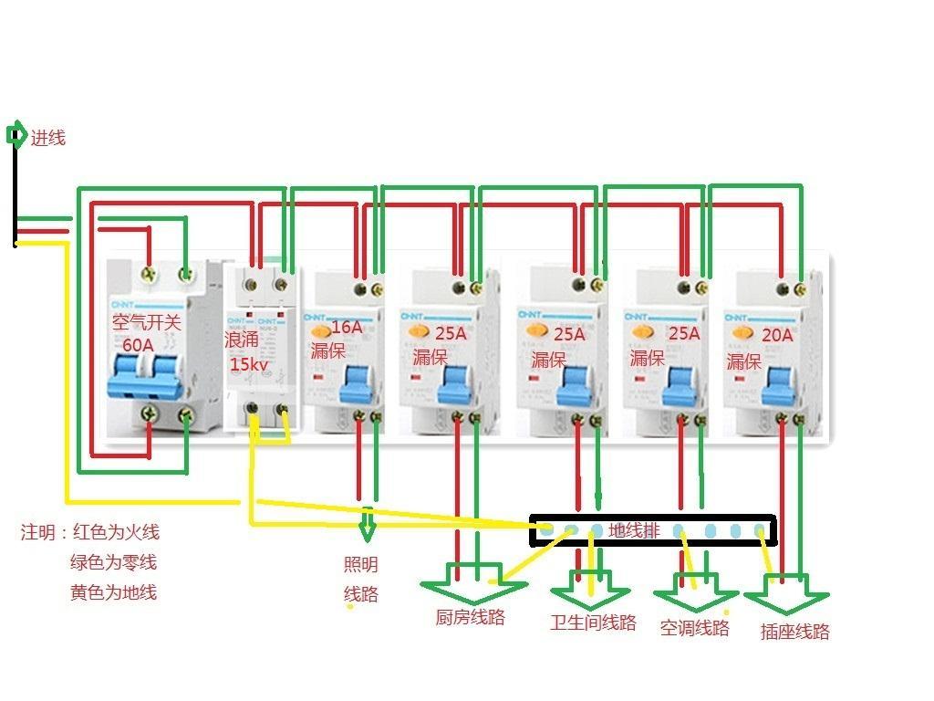 筏板搭接率怎么选_基础筏板搭接图片(2)