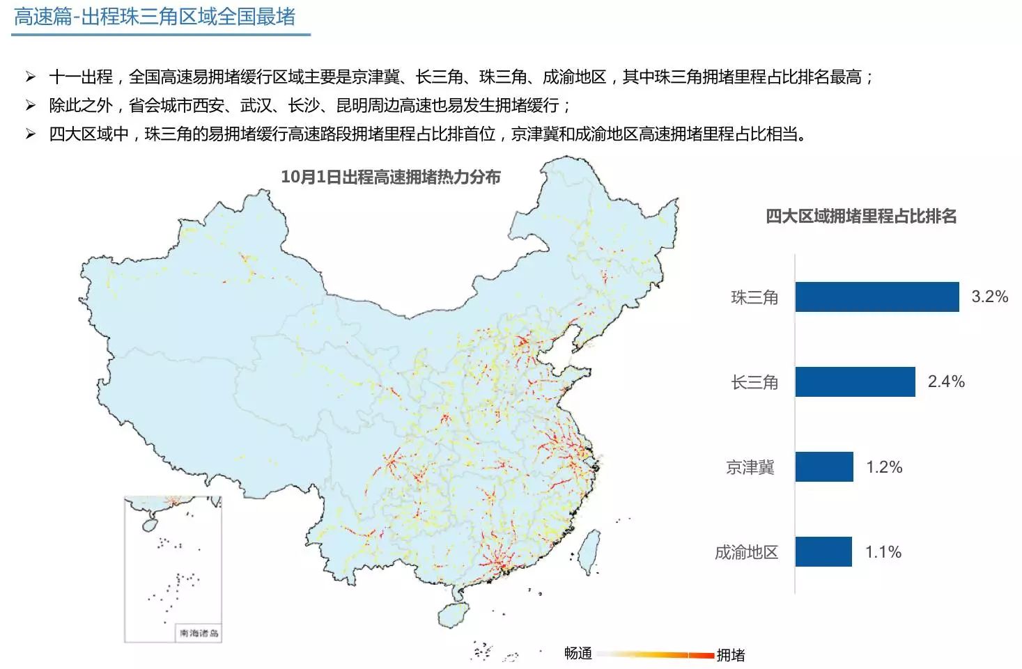 2019各省省会gdp占比_2019年各省gdp占比图(3)