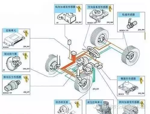 纵向加速度的工作原理_zs a i ii纵向撕裂开关工作原理结构说明(2)