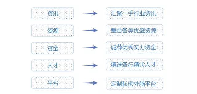 一分钟了解人口普查数据_人口普查数据