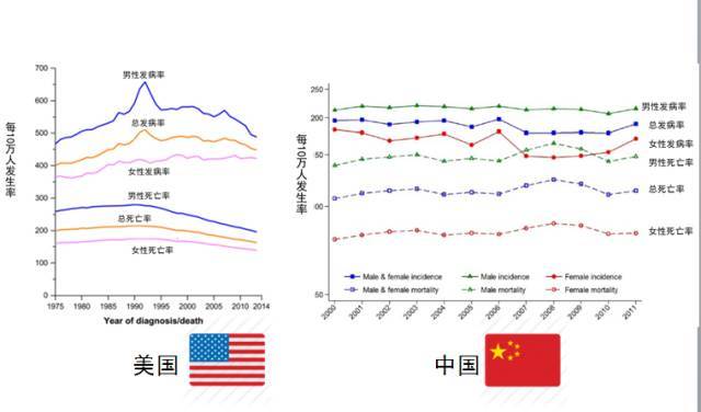 广岛协议前日本美国gdp对比_政能亮丨 灯光经济学 里的中国改革(3)