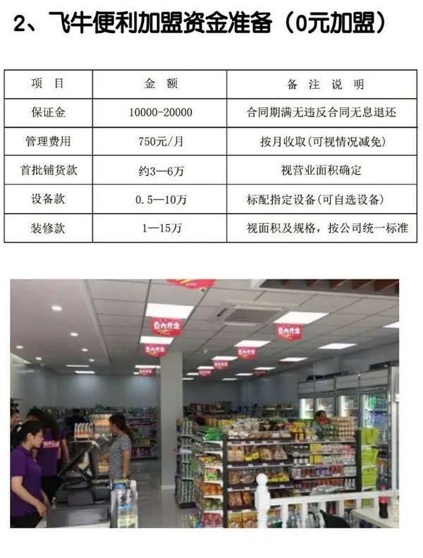 大润发飞牛便利店加盟手册,期待您的加入