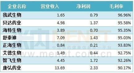 营电子资料交换平台麻将胡了模拟器首(图3)