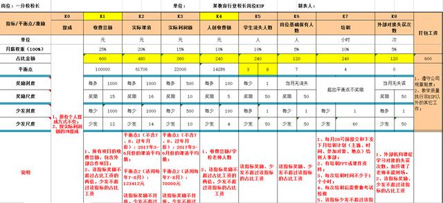 中国 最早 人口统计_人口统计与人口普查 -邮趣1112