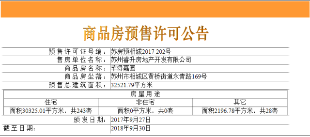 苏州人口多少_南京与苏州,差距究竟有多大(3)