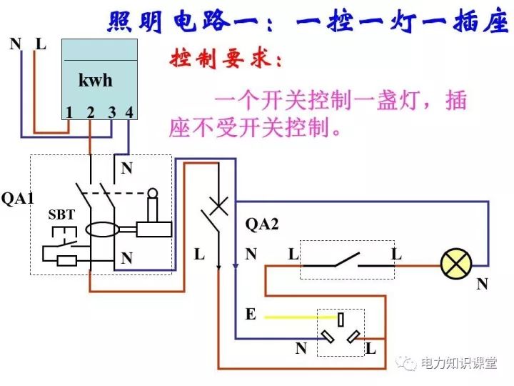 讲解基本照明电路及模拟家用照明线路安装